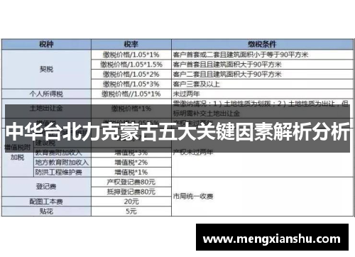 中华台北力克蒙古五大关键因素解析分析