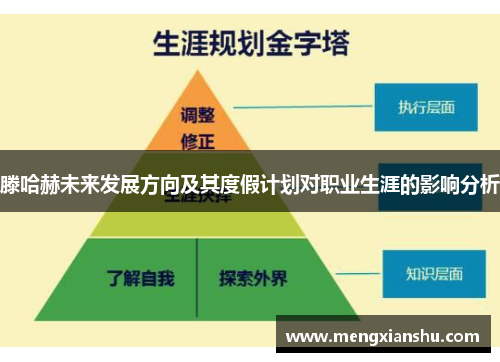 滕哈赫未来发展方向及其度假计划对职业生涯的影响分析