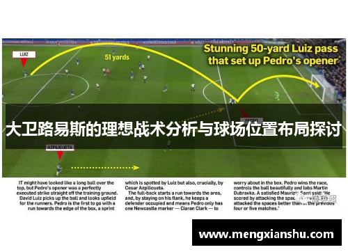 大卫路易斯的理想战术分析与球场位置布局探讨 大卫路易斯的理想战术分析与球场位置布局探讨