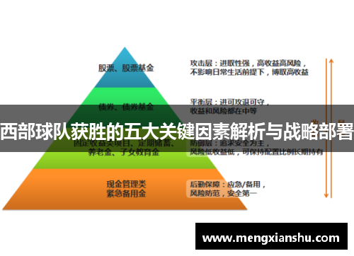 西部球队获胜的五大关键因素解析与战略部署